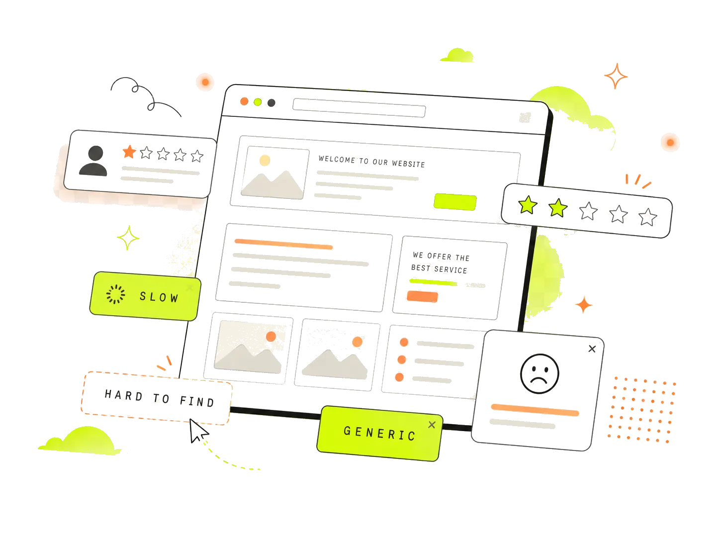 A slow, templated competitor website